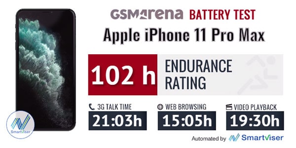 تست باتری آیفون 11 پرو مکس