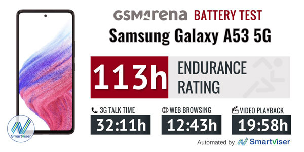 باتری A53 چند ساعت شارژ نگه می‌دارد