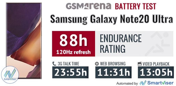 تست باتری سامسونگ نوت 20 اولترا