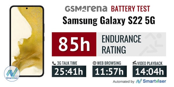 تست باتری Samsung Galaxy S22